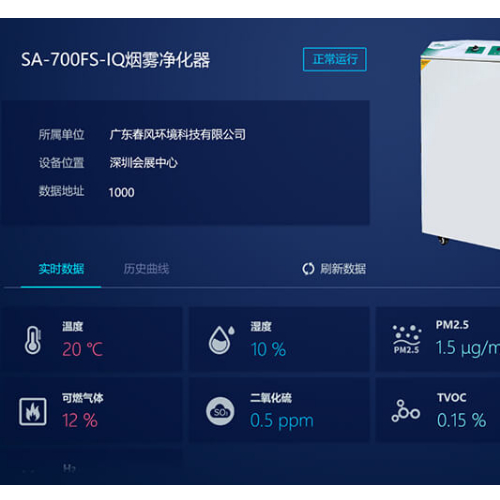 全新IQ2智能煙塵凈化器，讓企業(yè)運轉(zhuǎn)更流暢！